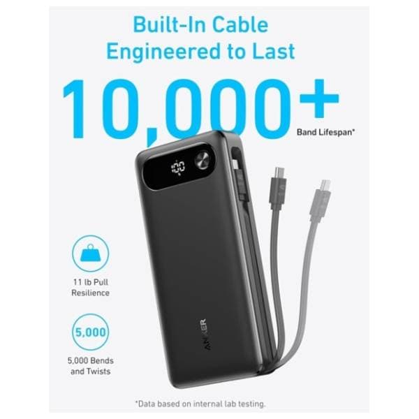 ANKER 20000mAh 87W crni power bank 7