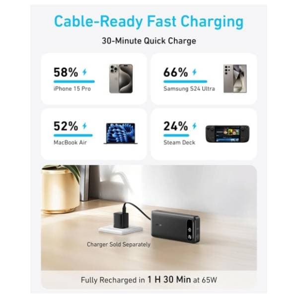 ANKER 20000mAh 87W crni power bank 8