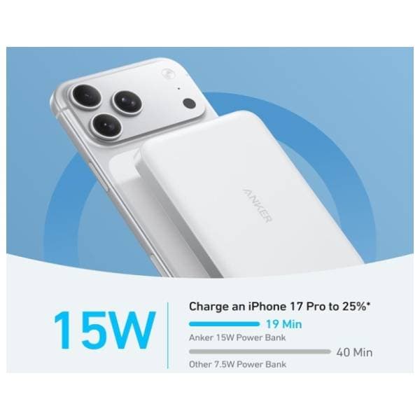 ANKER MagGo 10000mAh A1664H21 beli power bank 5