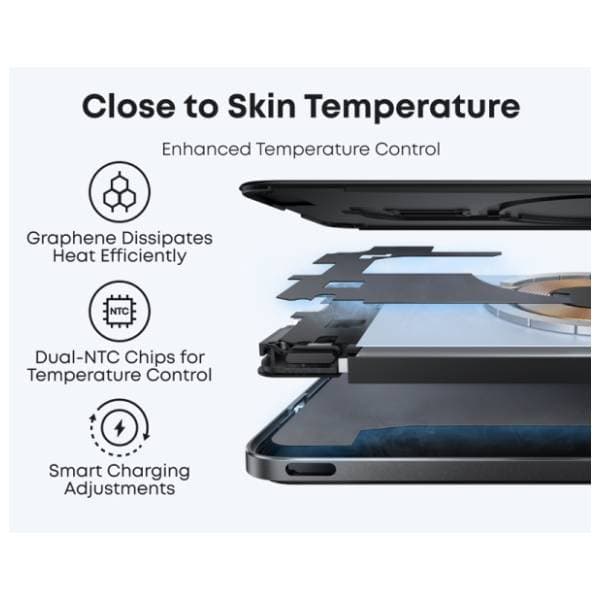 ANKER Nano 5000mAh 20W crni power bank 4