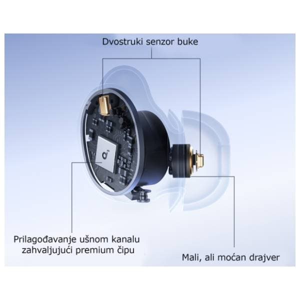 ANKER slušalice Sleep A30 Noise Masking bele 4