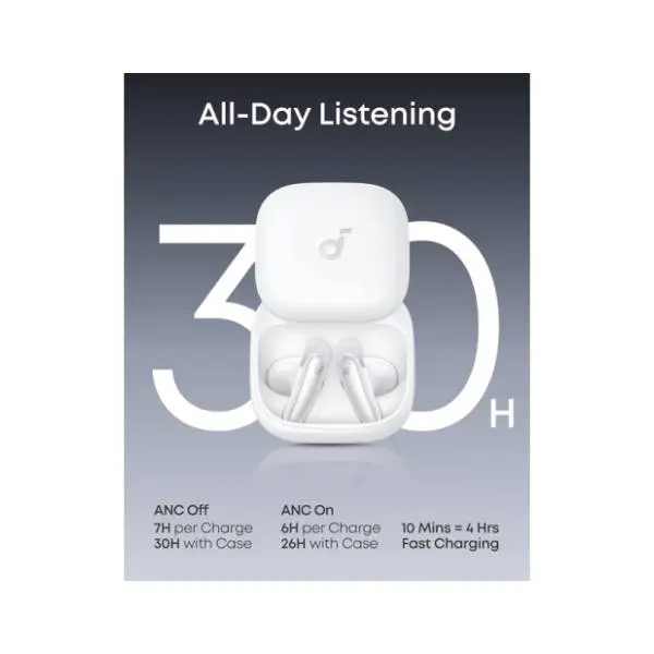 ANKER slušalice Soundcore Liberty ANC BT bele 2