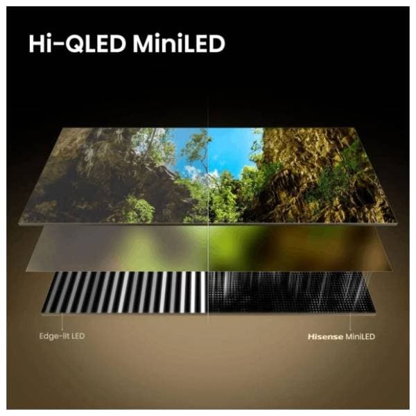 HISENSE ULED televizor 50U7SE 2