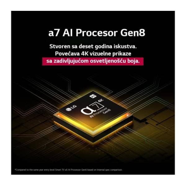 LG QNED televizor 65QNED82A3B 4