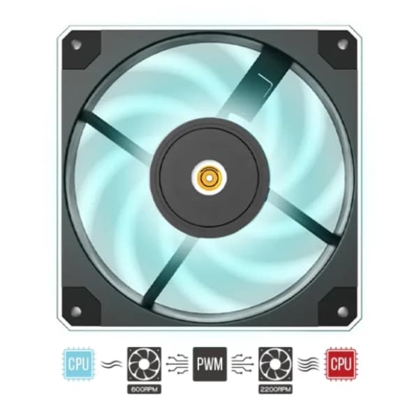 MONTECH 120 PWM ventilator za PC 8
