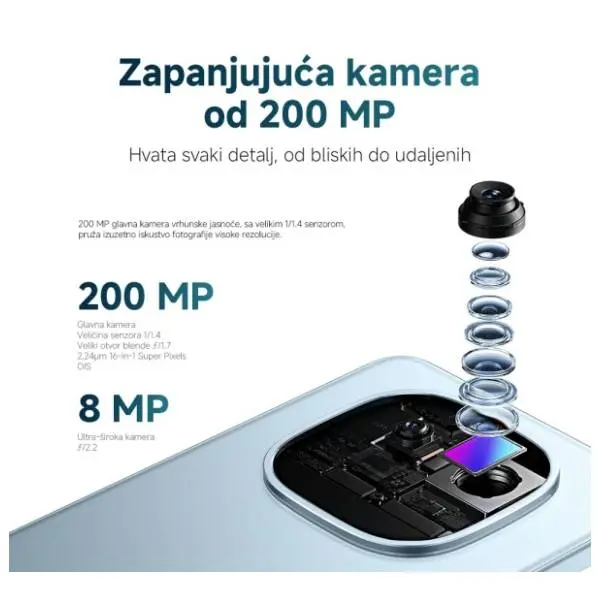 XIAOMI Redmi Note 15 Pro 12/512GB Titanium (MZB0N9EEU) 12
