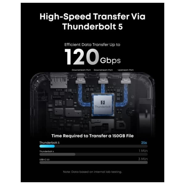 ANKER Docking station 14-in-1 Prime Thunderbolt 5 140W Gray 2