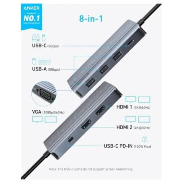 ANKER Docking station 8-in-1 USB-C Data Hub (Triple Display/PD 85W) 1