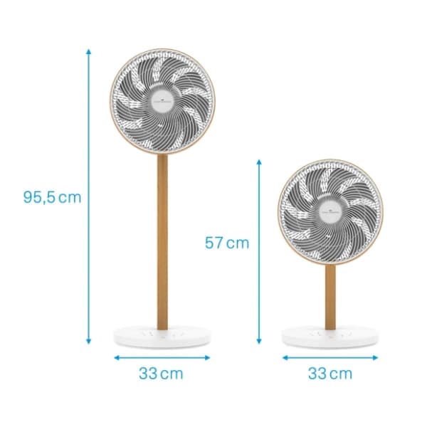 ELNUR GABARRON ventilator Vaera 4