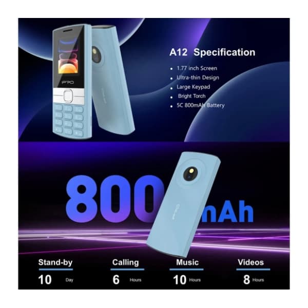 IPRO A12 2G DS Blue 2