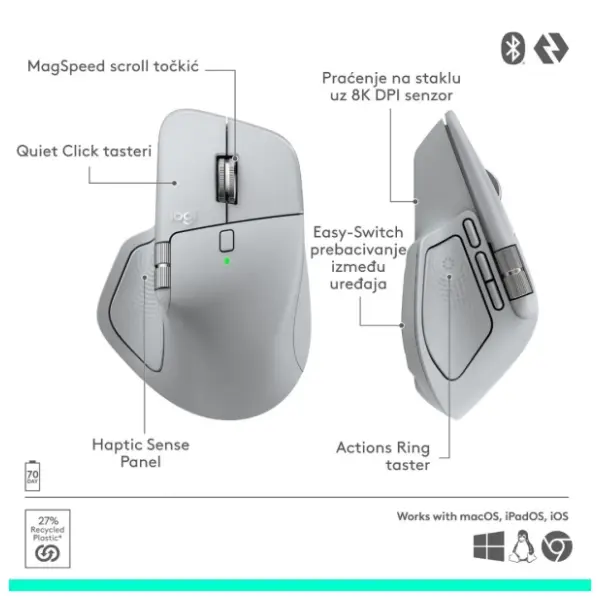 LOGITECH bežični miš MX Master 4 Pale Gray 2