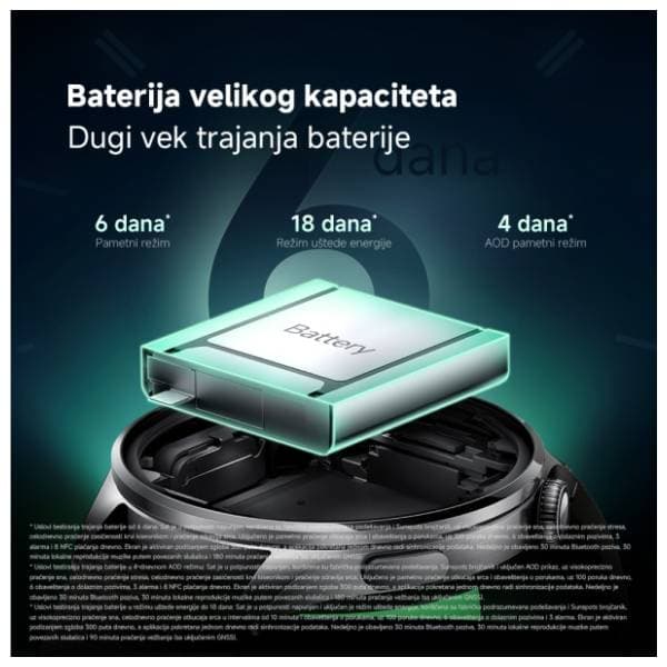 XIAOMI Watch 5 Juniper Green pametni sat 8