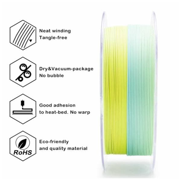 ZIRO Fast Gradient Matte PLA 1,75 mm Meadow Mirage 3D filament 2