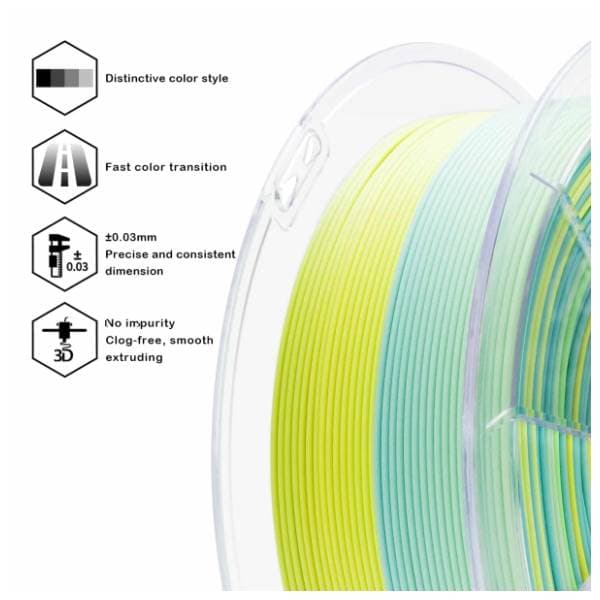 ZIRO Fast Gradient Matte PLA 1,75 mm Meadow Mirage 3D filament 3