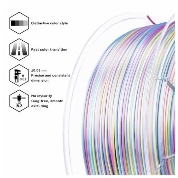 ZIRO Stripes Silk PLA 1,75 mm Hologram Stripes 3D filament 3