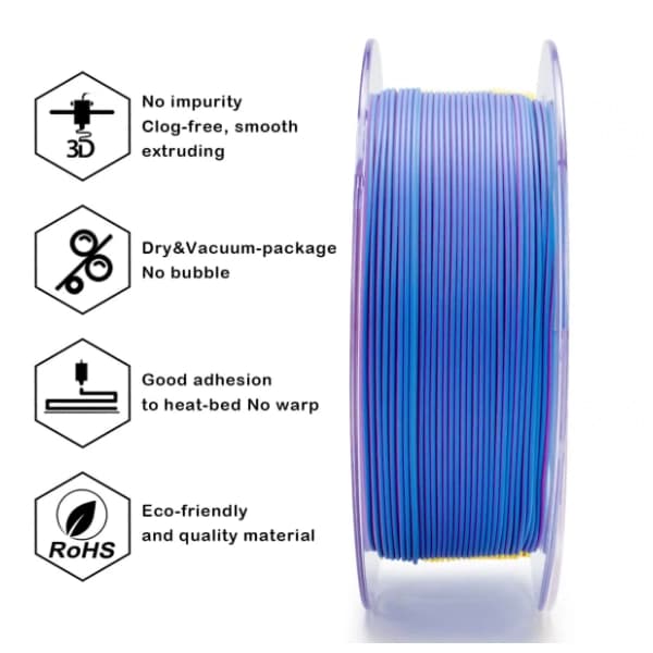 ZIRO Tri-Color Matte PLA 1,75 mm Purple Sunset 3D filament 3