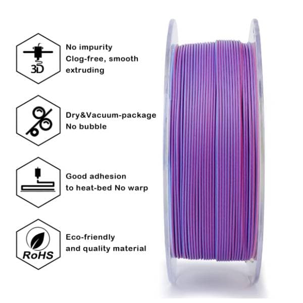 ZIRO Tri-Color Matte PLA 1,75 mm Rosy Cloud 3D filament 3