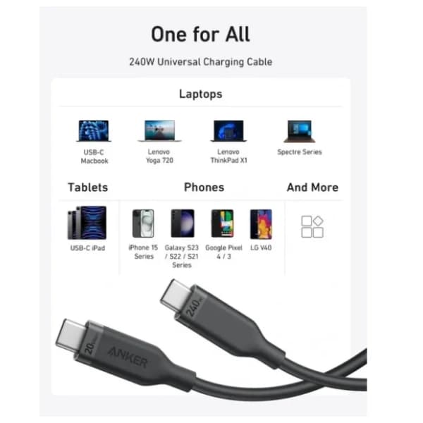 ANKER kabl USB-C (240W/20Gbps) BIO Black 0.9m 1