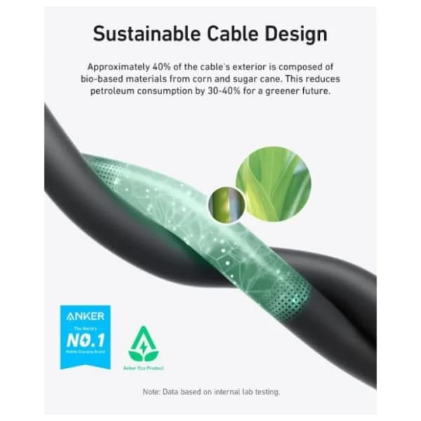 ANKER kabl USB-C (240W/20Gbps) BIO Black 0.9m 6