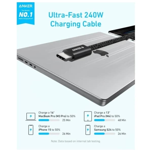 ANKER kabl USB-C Zolo (240W/480Mbps) 1.8m crni 1