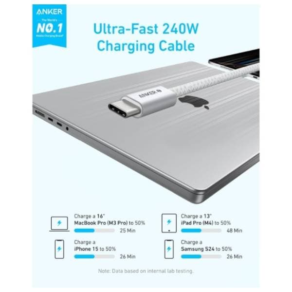 ANKER kabl USB-C Zolo (240W/480Mbps) 1m beli 1