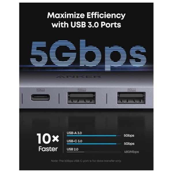 ANKER USB Hub 7-in-1 Nano USB-C sivi 2