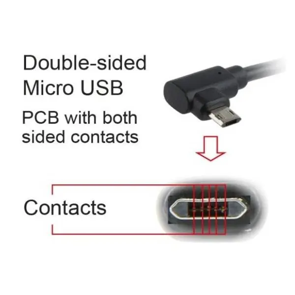 GEMBIRD kabl USB-A 2.0 na Micro USB (m/m) CCB-USB2-AMmDM90-6 1.8m crni 3
