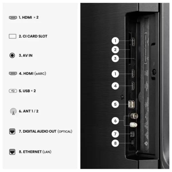 HISENSE Hi-QLED televizor 50'' 4K 50E7S 1
