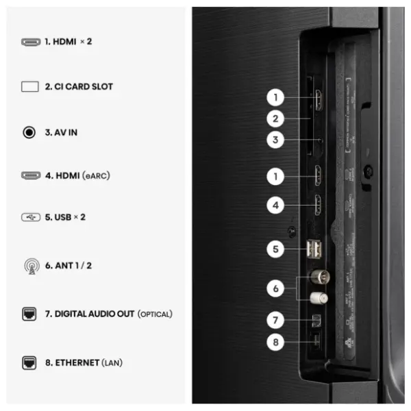 HISENSE Hi-QLED televizor 65'' 4K 65E7S 1
