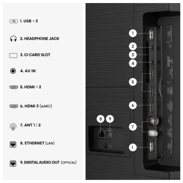 HISENSE Hi-QLED televizor 85'' 4K 85E7S 1