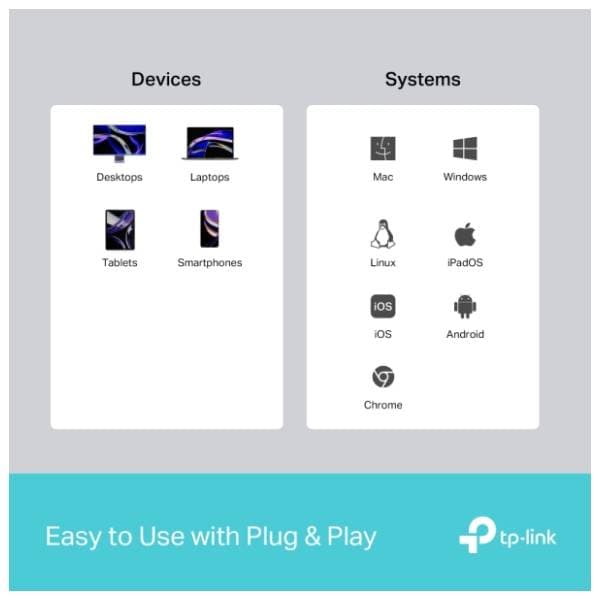 TP-Link USB Hub 3-in-1 Type-C UH3020C 5